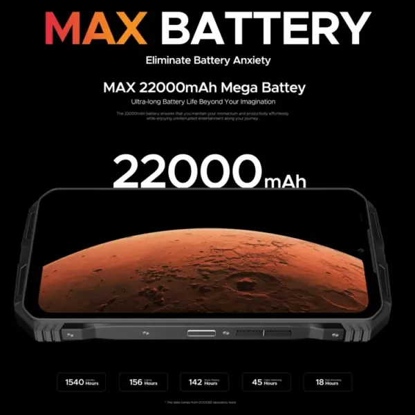 22000mAh 200MP Camera Glabal DOOGEE Vmax Plus 5G 16GB+512GB Android 14 Octa Core Smart Rugged Phone