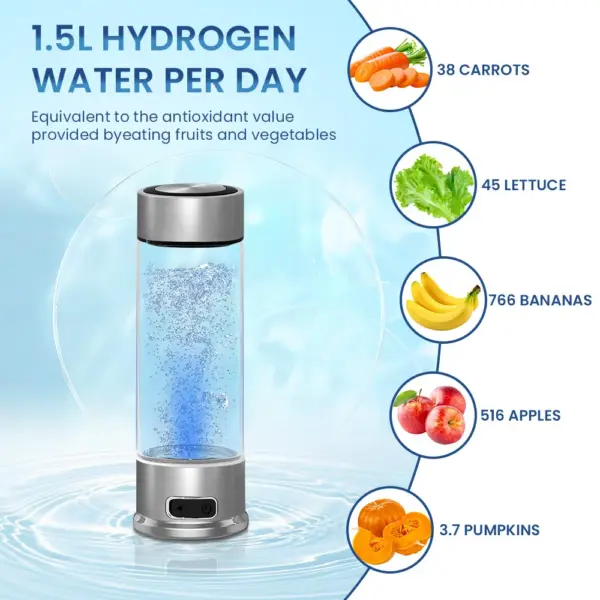 Factory Price Hydrogen Water Bottle Glass 400ml New Design Cawolo Portable H2 Rich Water Bottle Hydrogen Water Machine Generator