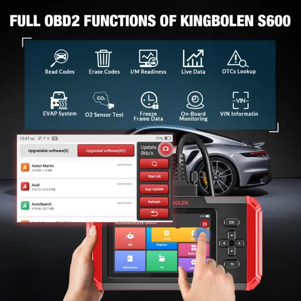 Kingbolen S600 OBD2 Scanner Automotive Diagnostic Machine Lifetime Free Update Car Engine 4 Systems Scan With 8 Resets