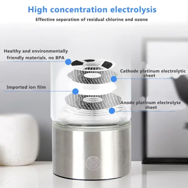 YenvQee Healthy Cheap Price Glass Stainless Steel Quiet Rechargeable Electrolysis H2 Japan Hydrogen Water Generator