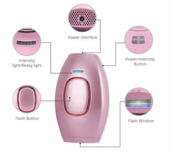 Storge Dropshipping IPL Laser  Hair Removal Epilator Depiladora Haarentferner
