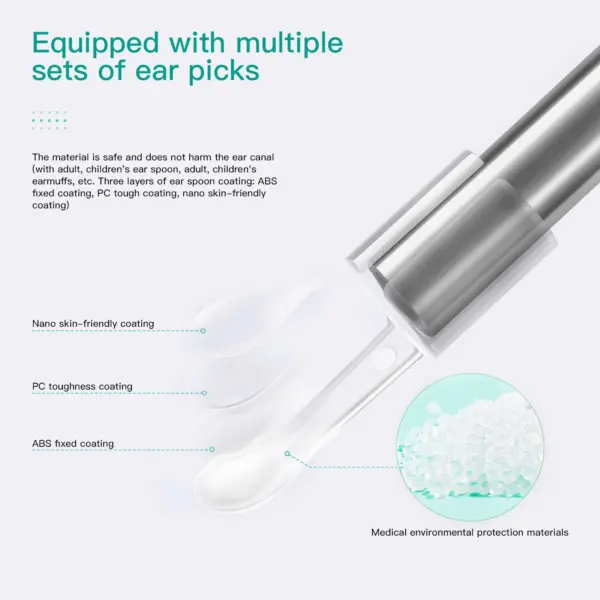 3.9mm USB Ear Endoscope Digital Ear Otoscope with 6 LED Ear Inspection Camera
