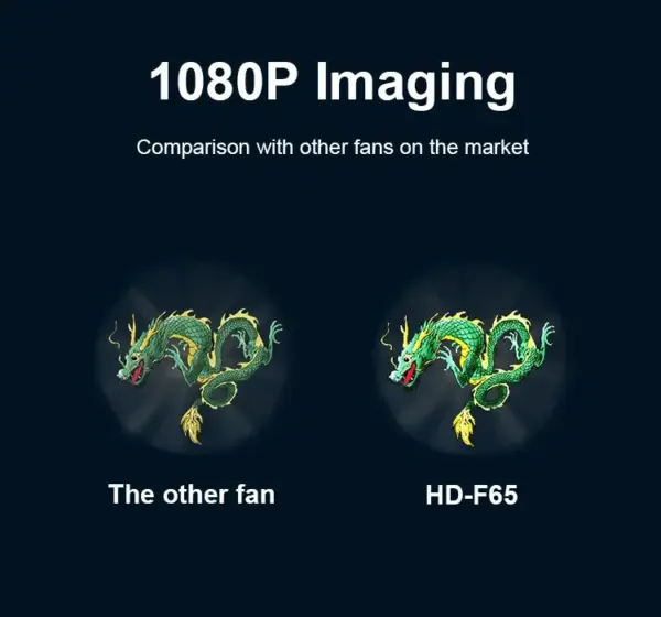65Cm Holograma 3D Hologram Projector Fan 4K 1080P Advertising Hologram 3D Fan Image Projector