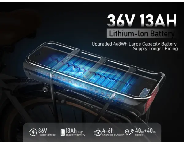 EU Warehouse RS-A07 Electric Bicycle 500W 13AH 36V Lithium Battery Fast 28 Inch Adult City EBike Lady E-Bike with Rear Carrier