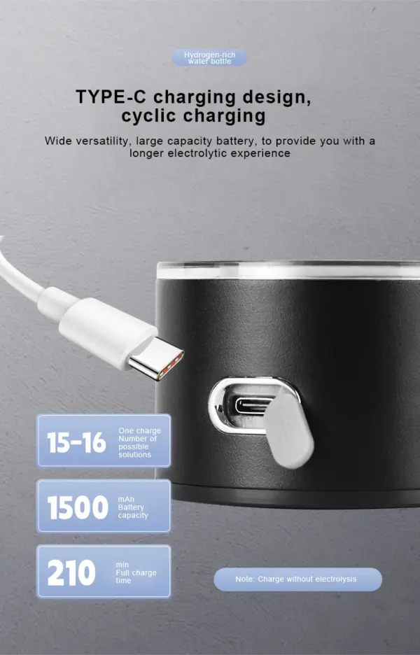 YenvQee 2025 New Customizable Type C Charging Glass Body SPE/PEM Electrolytic Alkaline Hydrogen Rich Water Generator Bottle
