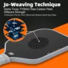 Hot-Selling Custom Fabric Friction Toray T700 16MM Raw Carbon Fiber USAPA Approved Pickleball Paddle
