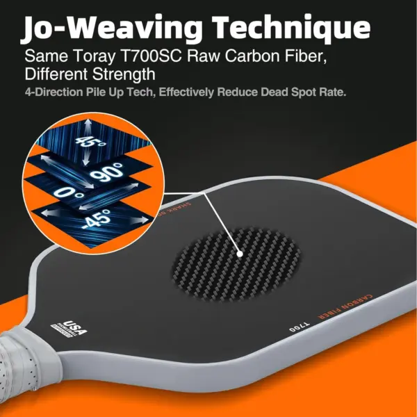 Hot-Selling Custom Fabric Friction Toray T700 16MM Raw Carbon Fiber USAPA Approved Pickleball Paddle