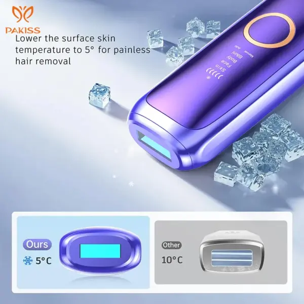 Ulik  Air 3 IPL Hair Removal Sapphire Ice-Cooling for Nearly Painless Treatment & Long-Lasting Hair Removal Results