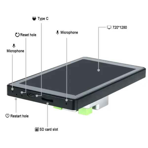 Shenzhen Portworld  Sunwolrd  YC-SM55P 5.5 Inch Android 11 POE Tablet