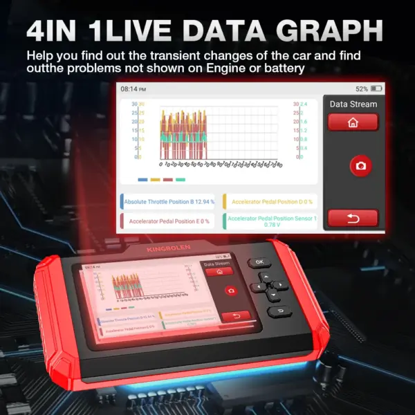 Kingbolen S600 OBD2 Scanner Automotive Diagnostic Machine Lifetime Free Update Car Engine 4 Systems Scan With 8 Resets