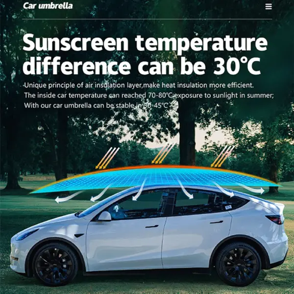 FEAMONT New Car Roof Shade Portable Automatic Foldable UV Proof Car Umbrella Parking Car Window Sun Shade