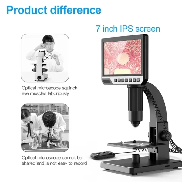 Handheld Microscope Camera Industrial 7 Inch LCD Digital Laboratory Microscope for PCB Inspection
