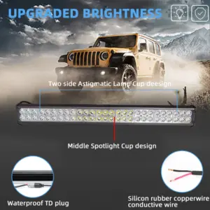 Aluminium Off-Road Light Bar with CE Approval for On-Road & Off-Road Driving Factory Model Universal Vertical Park Light 12V24V