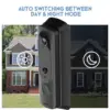 Tuya Wireless IP Home Security CCTV Camera Indoor IR Night Vision Monitor Baby Monitor Camcorders Face Recognition Wifi