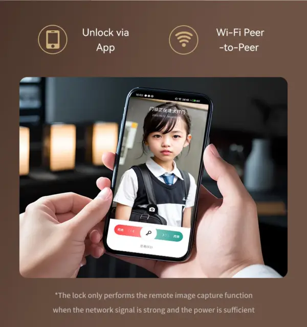 Camera Tuya Wifi App Smart Door Lock Remote Cat-eye Biometric Fingerprint Digital Lock Key Nfc Rfid Code Phone Unlock Smart Lock