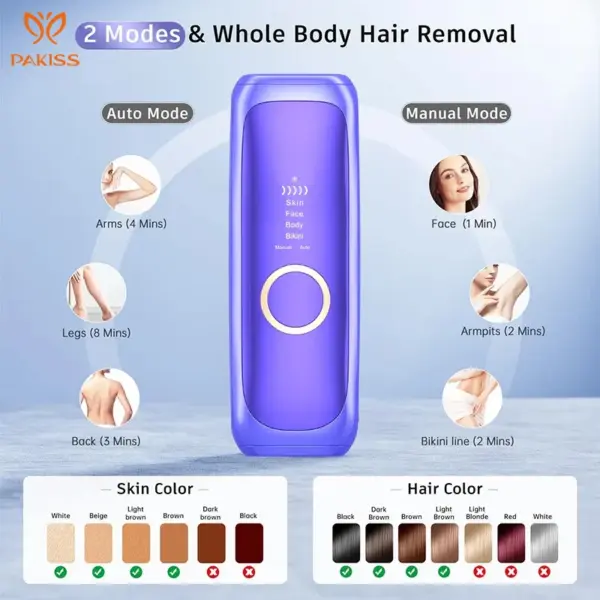 Ulik  Air 3 IPL Hair Removal Sapphire Ice-Cooling for Nearly Painless Treatment & Long-Lasting Hair Removal Results