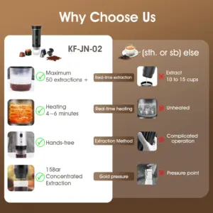 Multifunctional Cordless Automatic Heating Portable Coffee Machine Cold Brew Capsule Outdoor Portable Coffee Machine