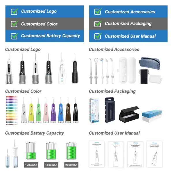 Oral Irrigator Cheap Wholesale IPX7 Waterproof Electric Teeth Cleaning Device Home Travel Dental Floss Water Flosser