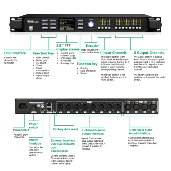 2000W D Class Plate Amplifier for Full Range Speaker Audio Sound Equipment with DSP Audio Processor and Line Array Features