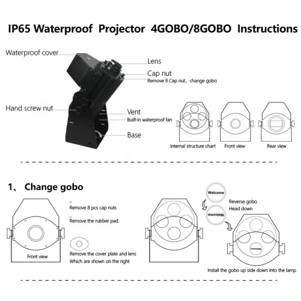 TNT 150w IP65 logo Projector  Lamp Waterproof Gobo Light Outdoor 4 Picture 8 Image Professional Advertising kc Certificat